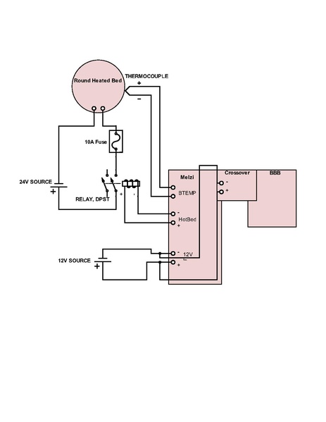 File:Athena 24V Round Heated Bed Wiring Diagram.PDF