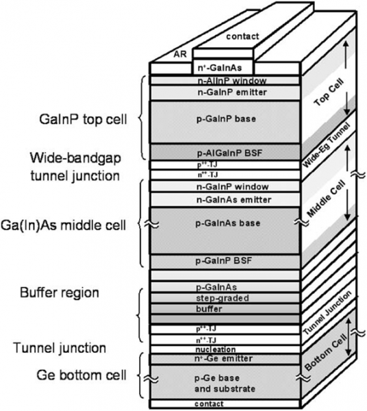 File:MJcellj.png