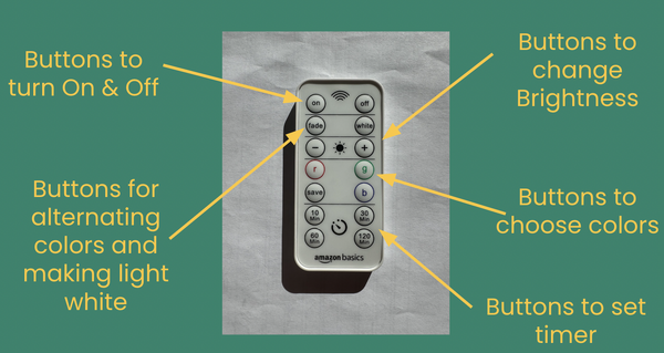 File:Remote for Trifecta.png