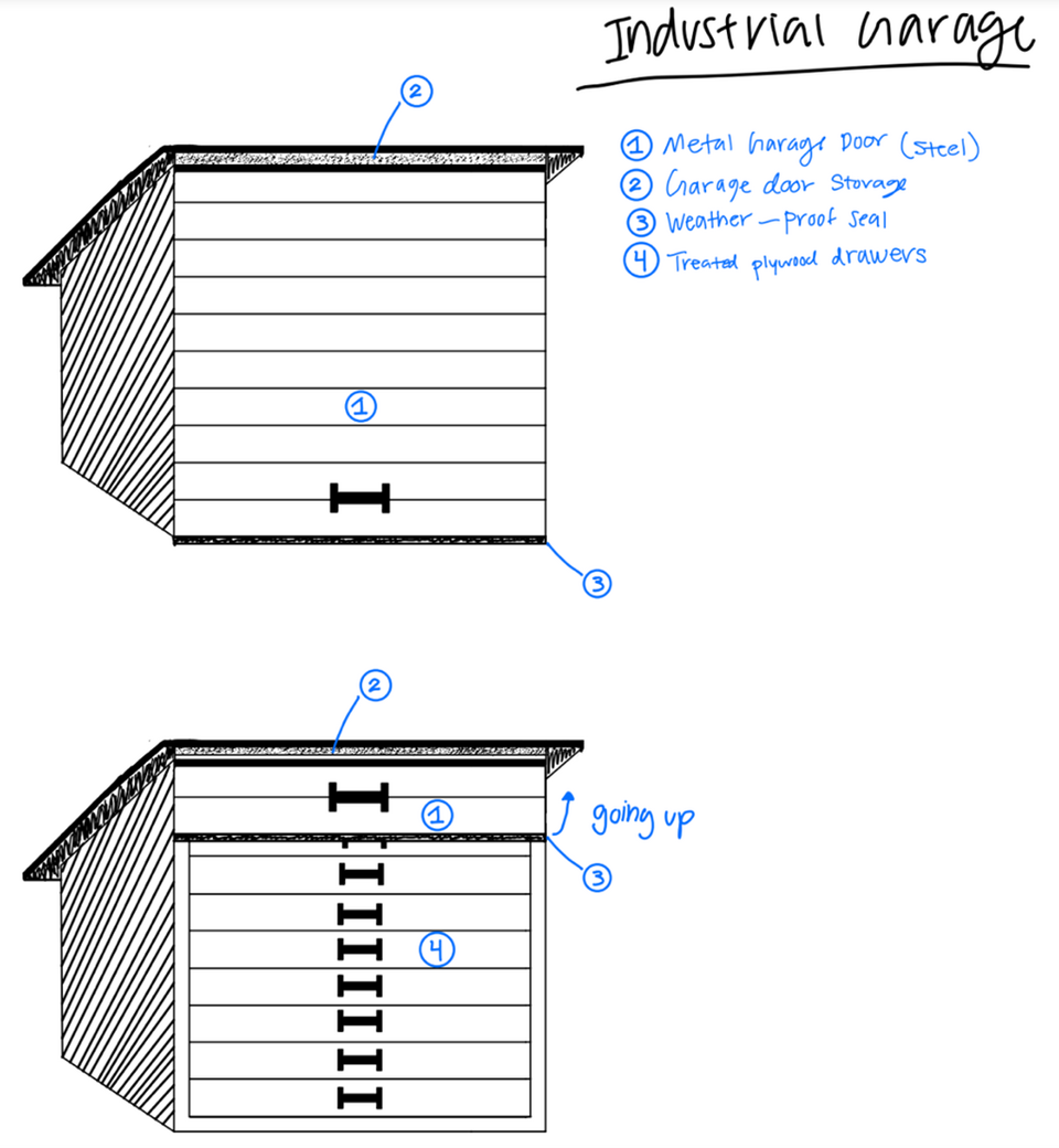 File:Seed Garage.png