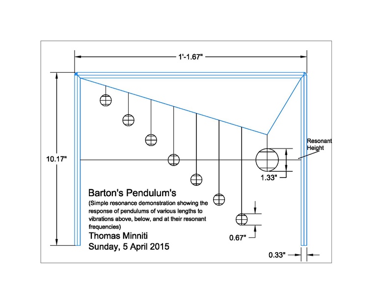 File:ThomasMinnitiACAD4-1.pdf
