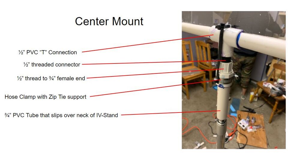 File:BlueTeam PlexiStand CenterMount.jpg