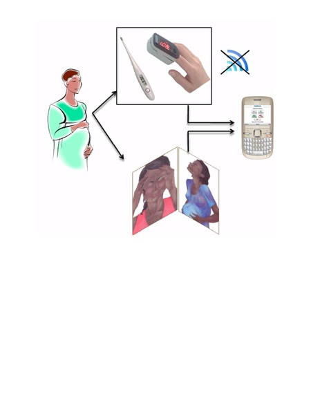 File:Cellphone Platform Overview .pdf