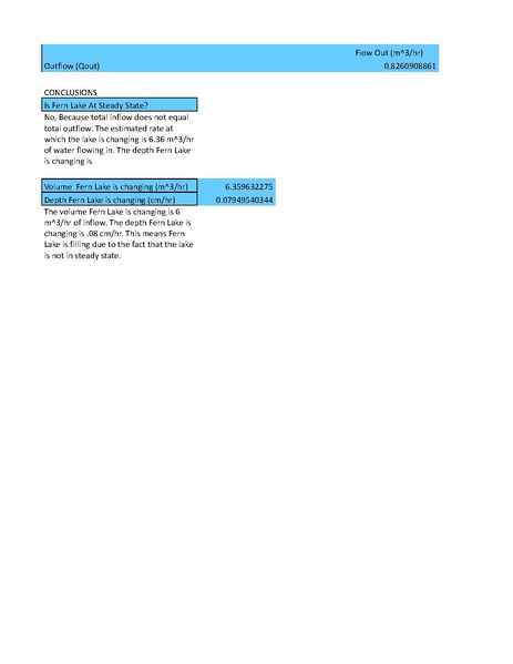 File:Example of a spreadsheet I created - Data Analysis.pdf