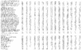 Appendix 3, Table XIII - Composition of a number of feed ingredients (continued - 2)