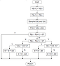 Thumbnail for version as of 03:14, 3 March 2014
