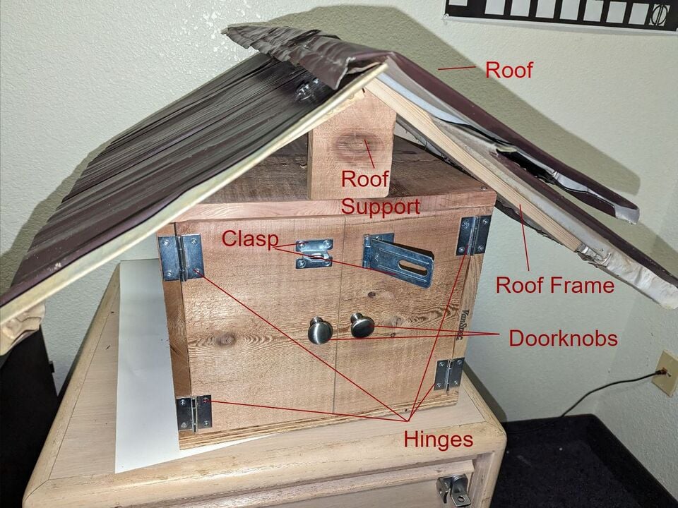 File:Project with labels.jpg
