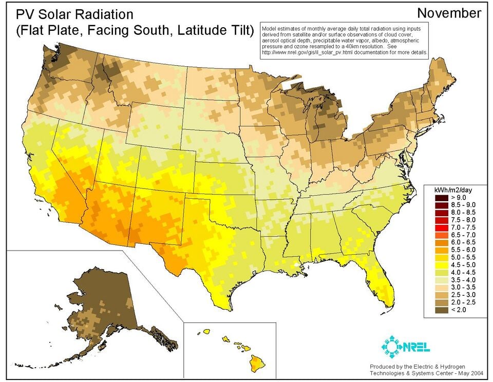 File:Solar radiation nov.jpg