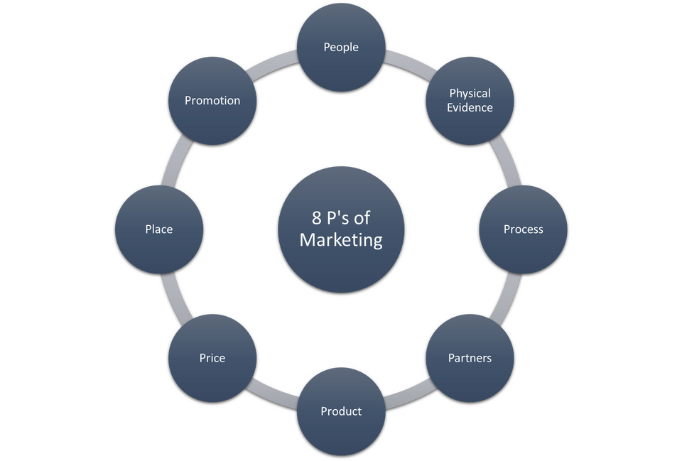 File:8 ps.png