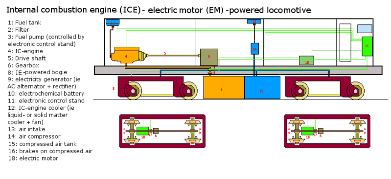File:ICE EE powered locomotive.png