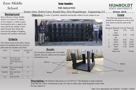 TeamTonalites ENGR215 FinalPoster.jpg