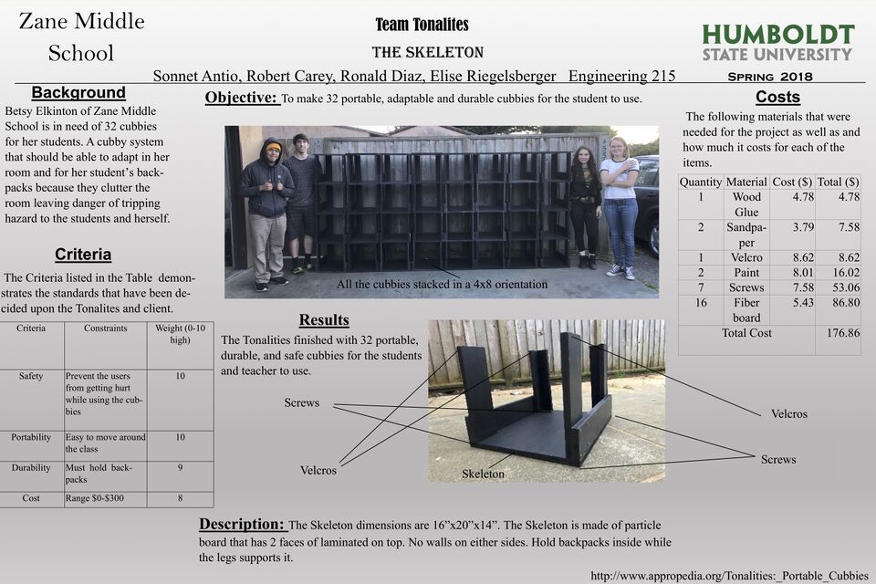 File:TeamTonalites ENGR215 FinalPoster.jpg