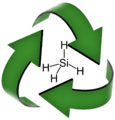 Topic 1:Silane Recycling.