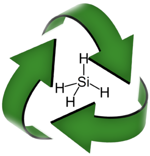Recycle-silane.png
